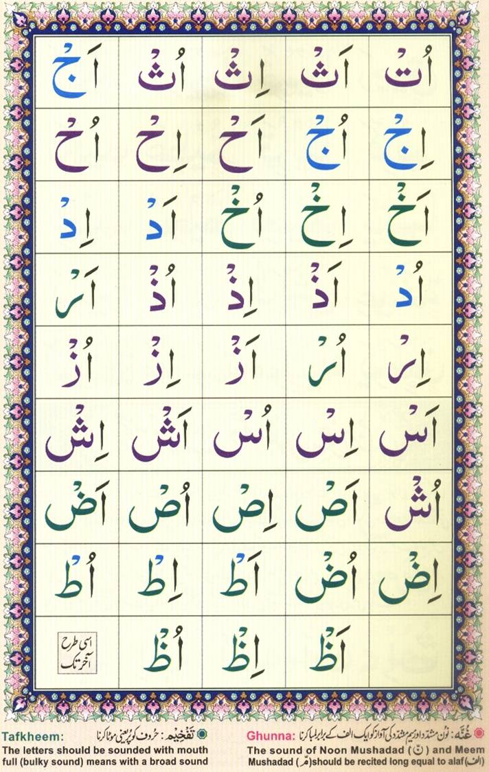 Urdu Qaida Page 18