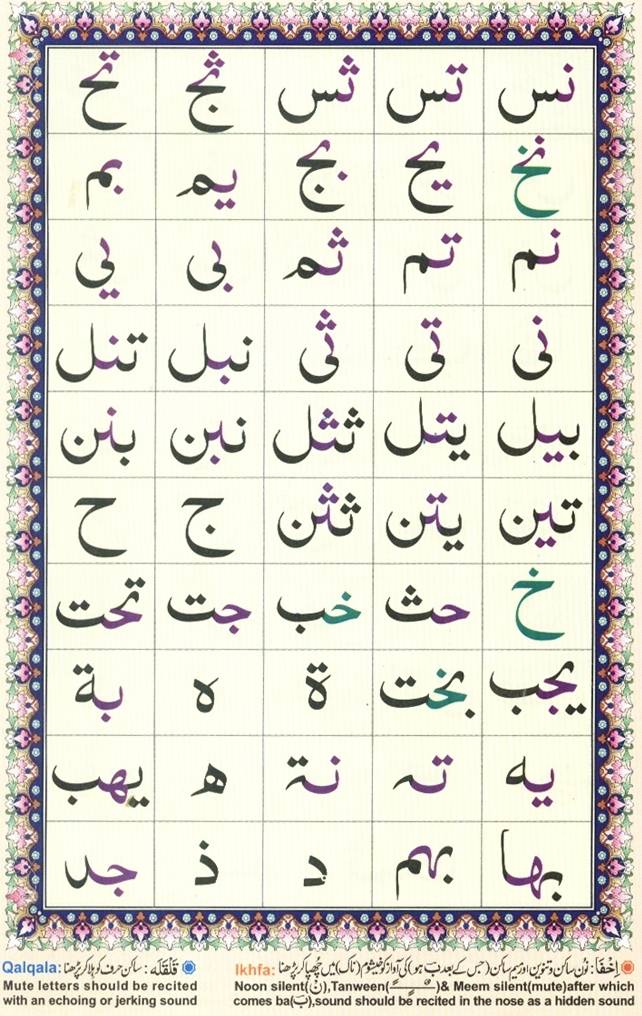 Urdu Qaida Page 3