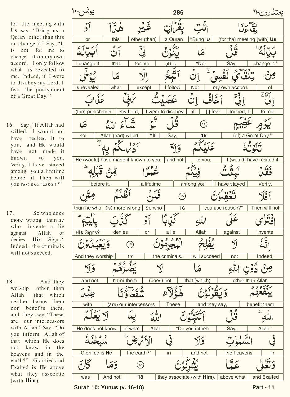 Quran English Parah 11 Page 12