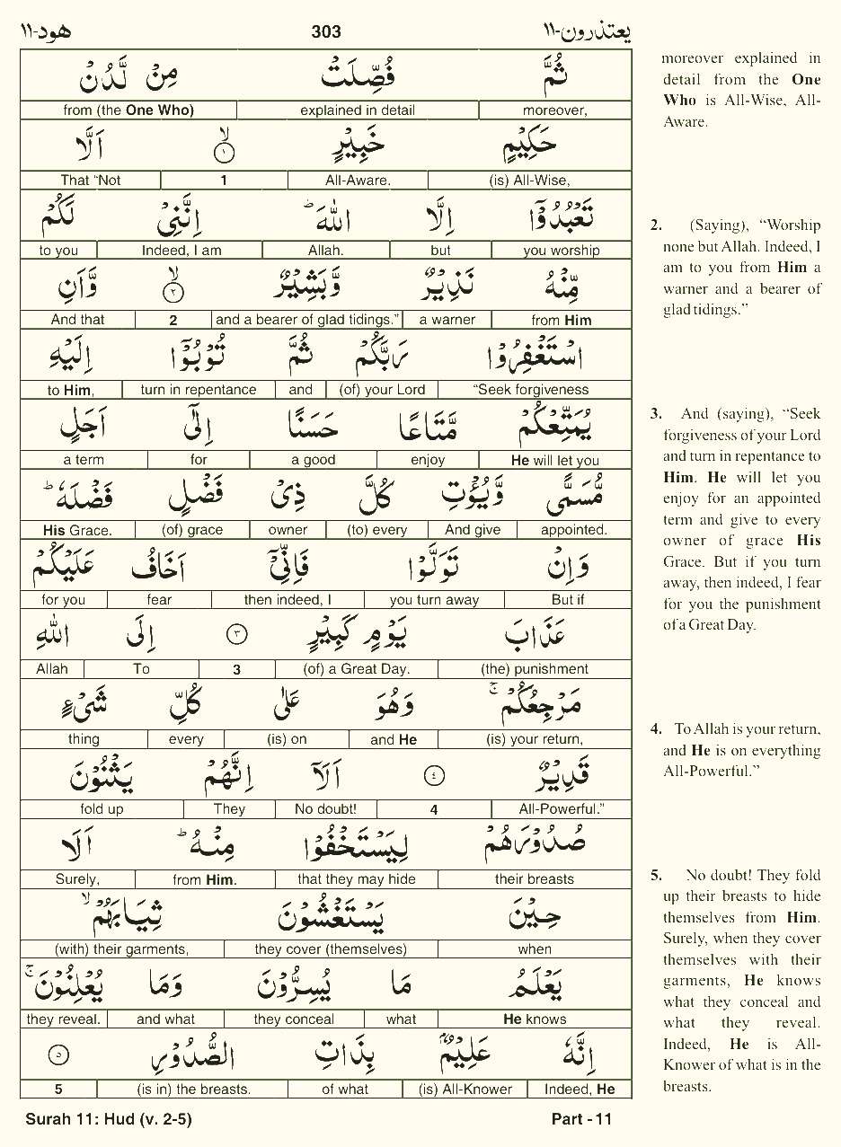 Quran English Parah 11 Page 29
