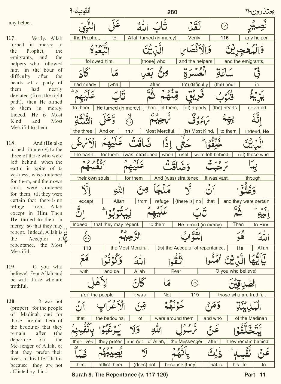 Quran English Parah 11 Page 6