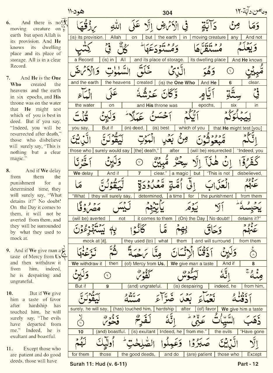 Quran English Parah 12 Page 1