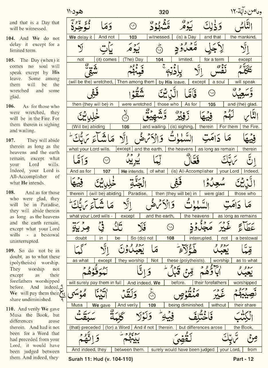 Quran English Parah 12 Page 17