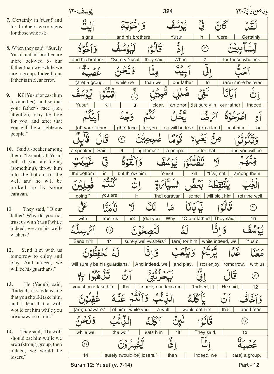 Quran English Parah 12 Page 21