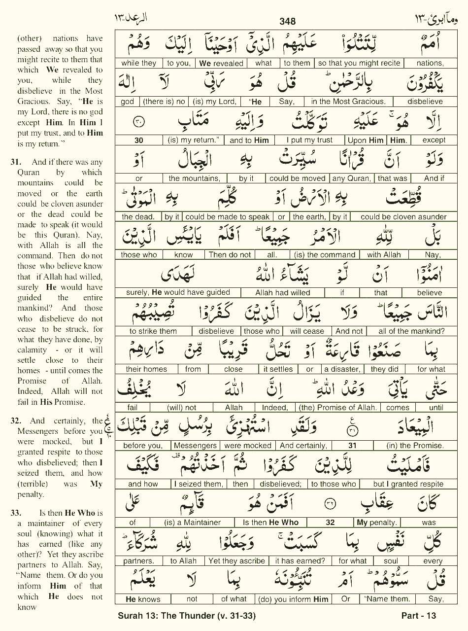 Quran English Parah 13 Page 17