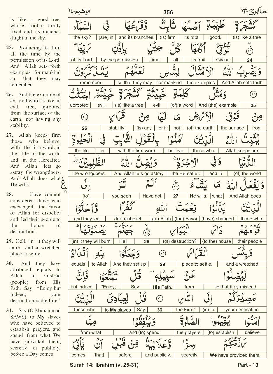 Quran English Parah 13 Page 25