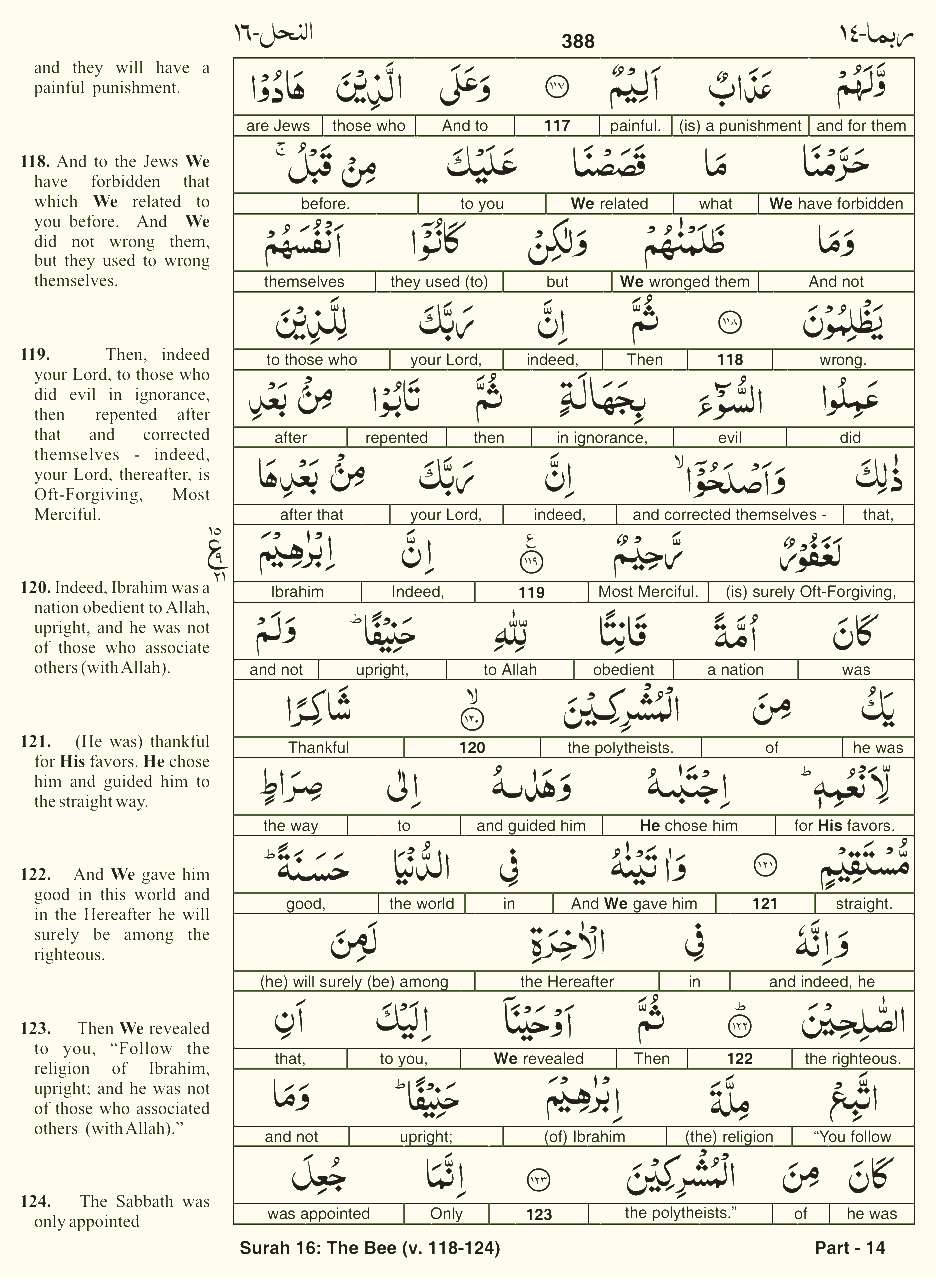 Quran English Parah 14 Page 28