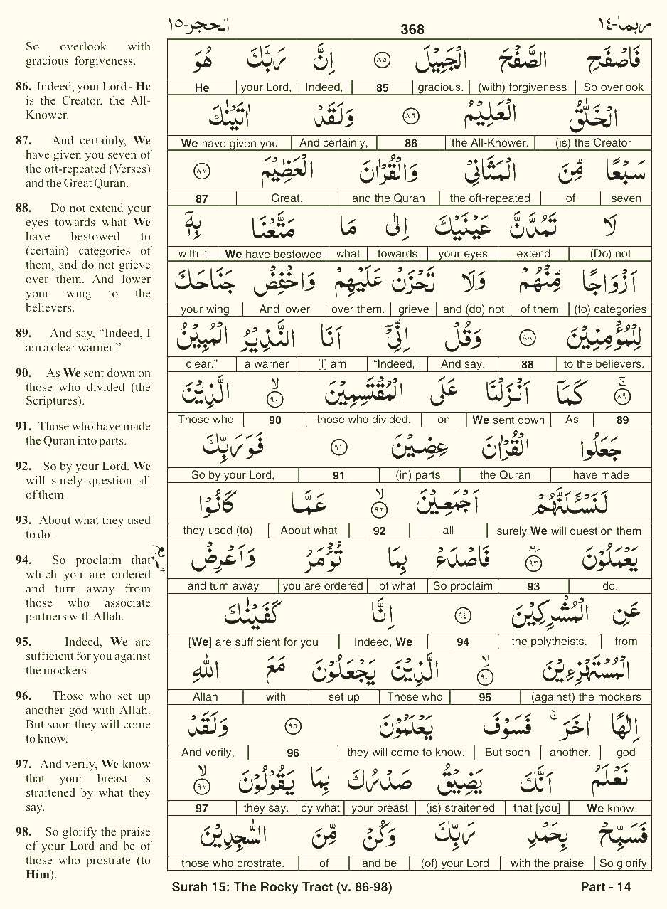 Quran English Parah 14 Page 8