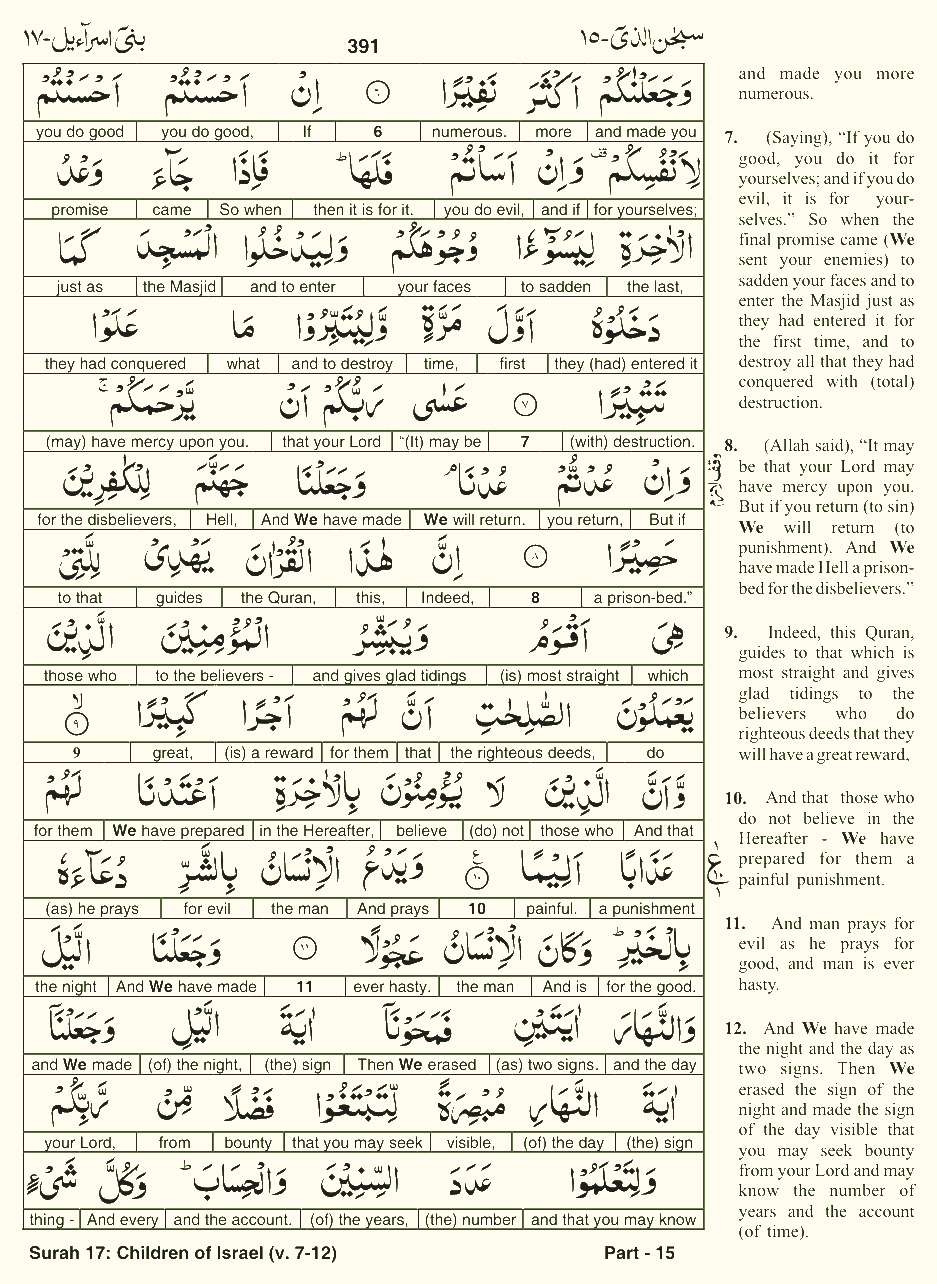 Quran English Parah 15 Page 2