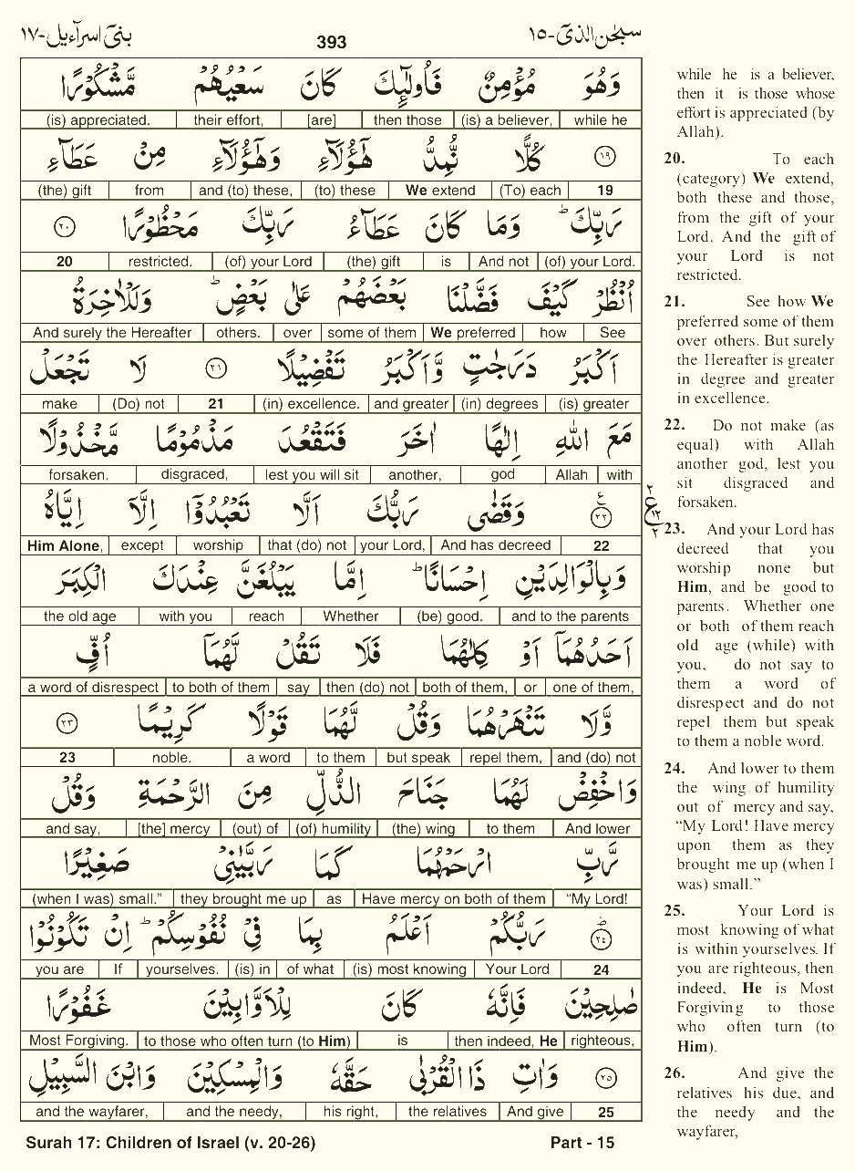 Quran English Parah 15 Page 4