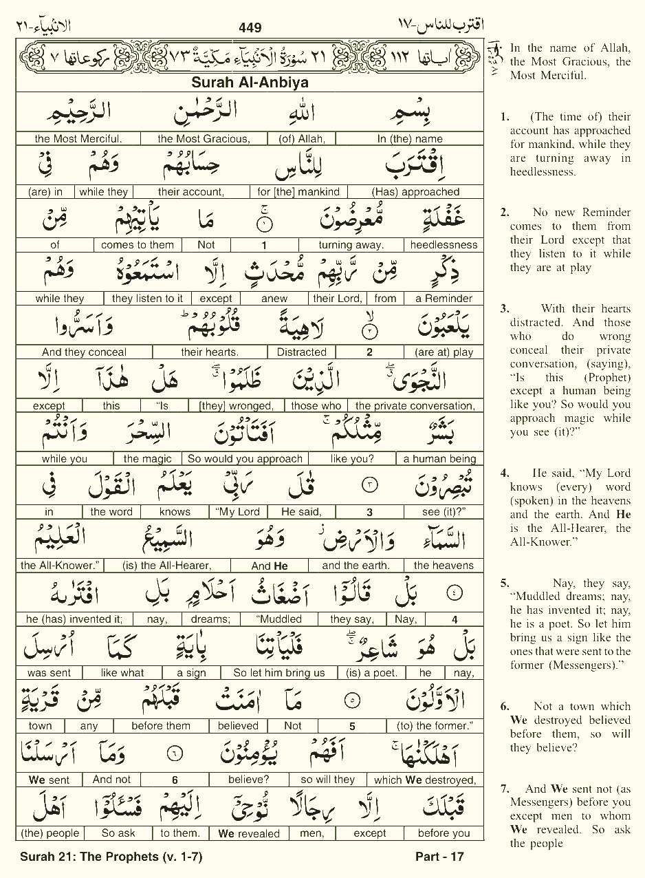 Quran English Parah 17 Page 1