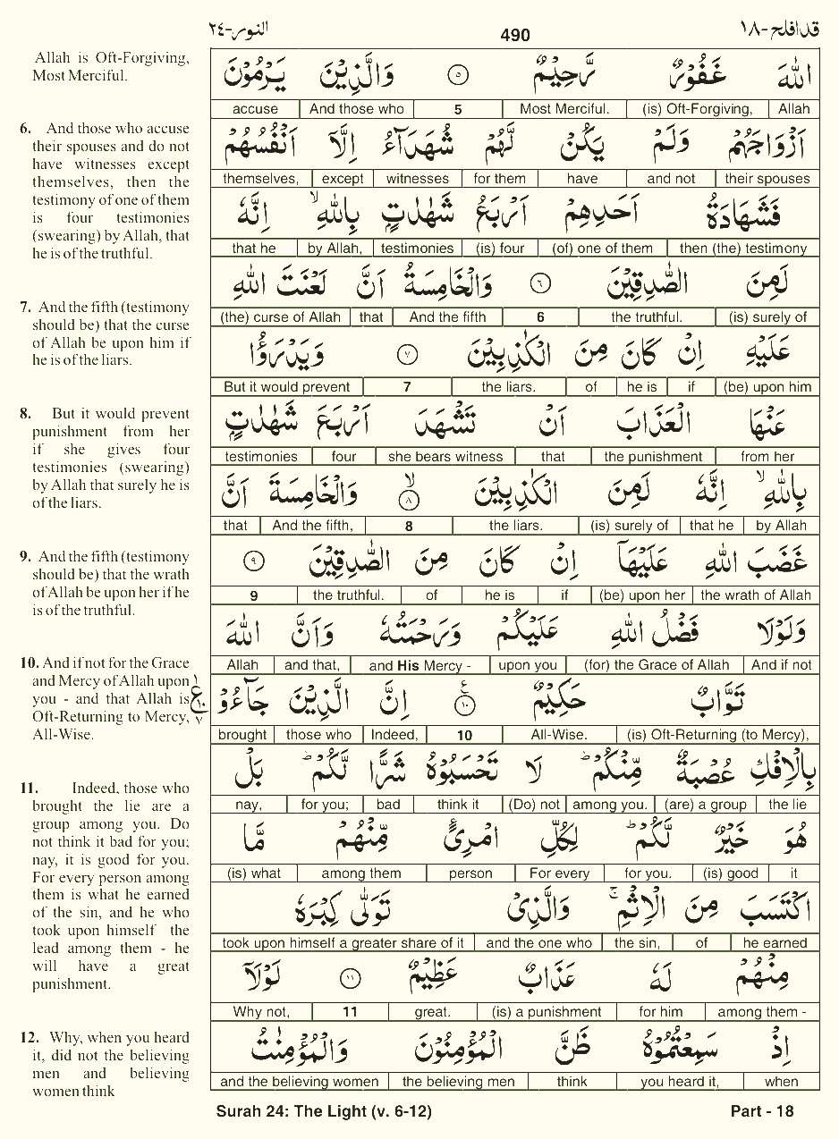 Quran English Parah 18 Page 14