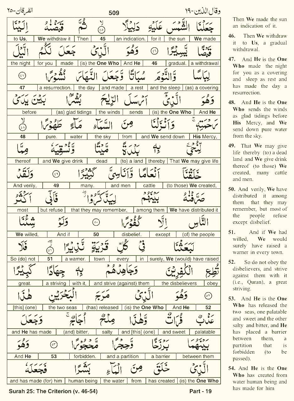 Quran English Parah 19 Page 4