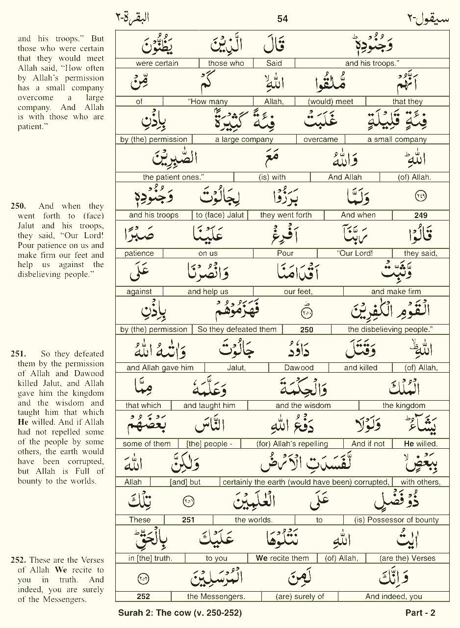 Quran English Parah 2 Page 27