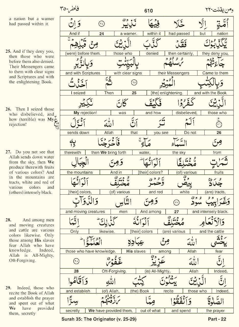 Quran English Parah 22 Page 22