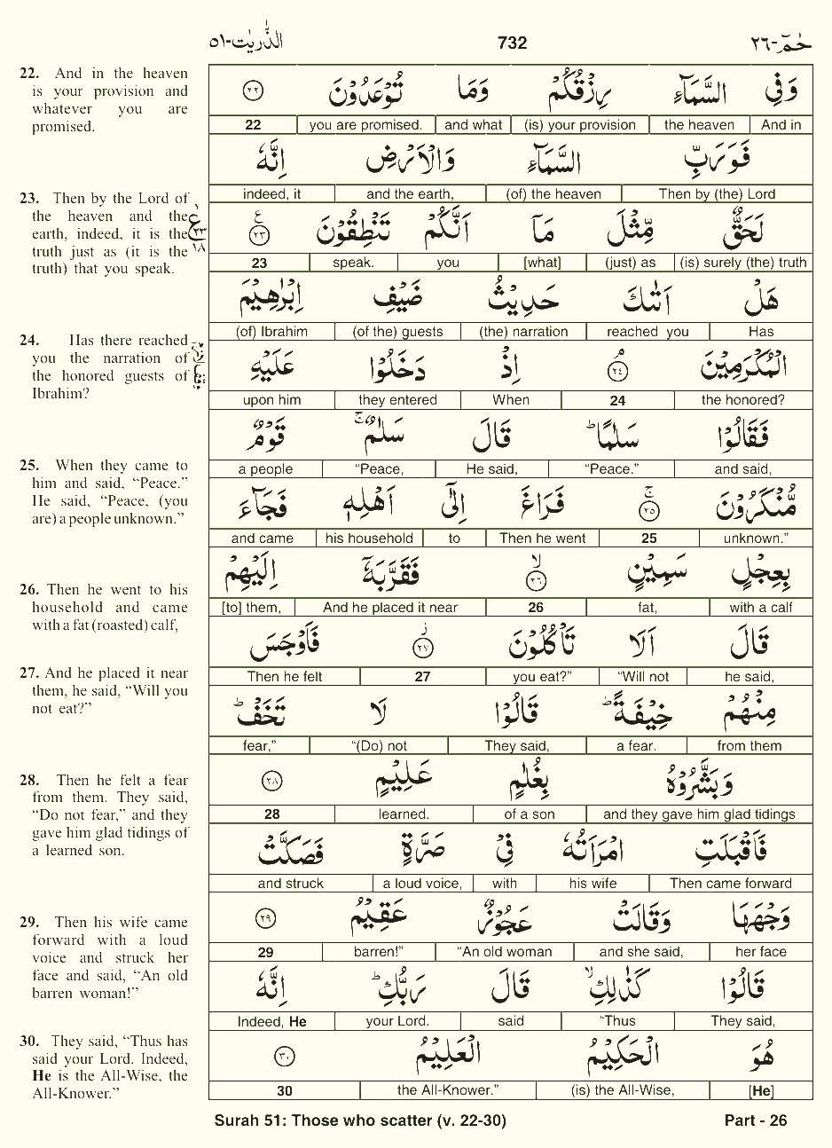 Quran English Parah 26 Page 29