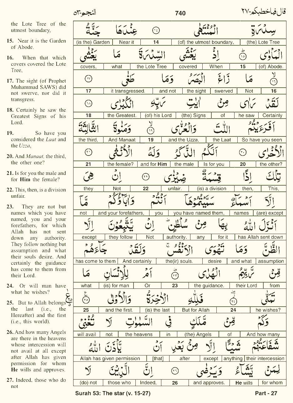 Quran English Parah 27 Page 8
