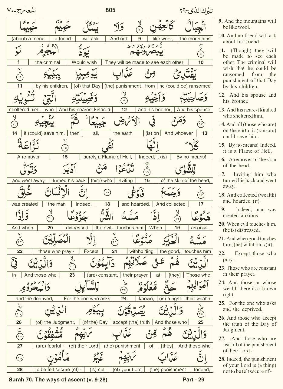 Quran English Parah 29 Page 12