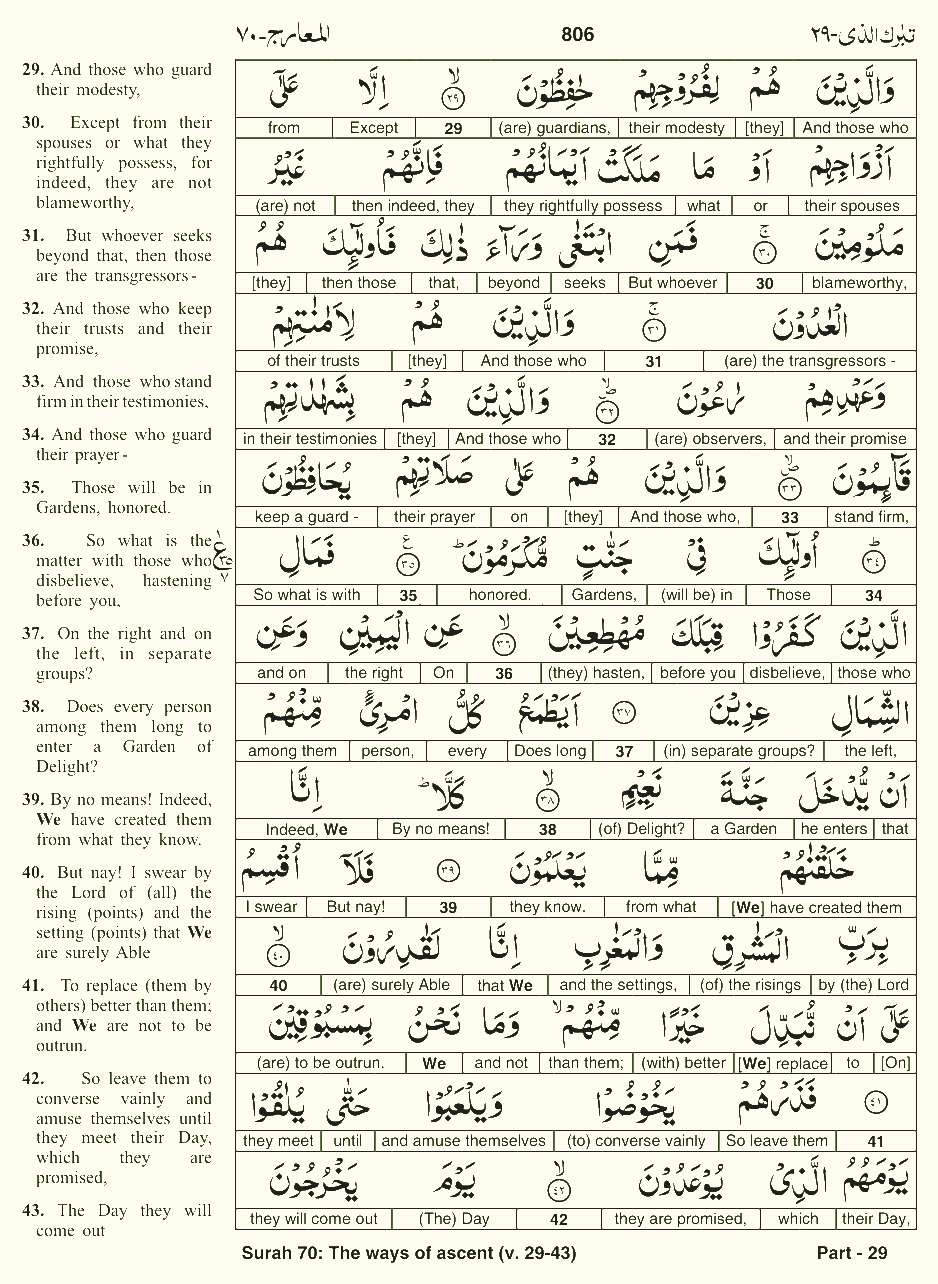 Quran English Parah 29 Page 13