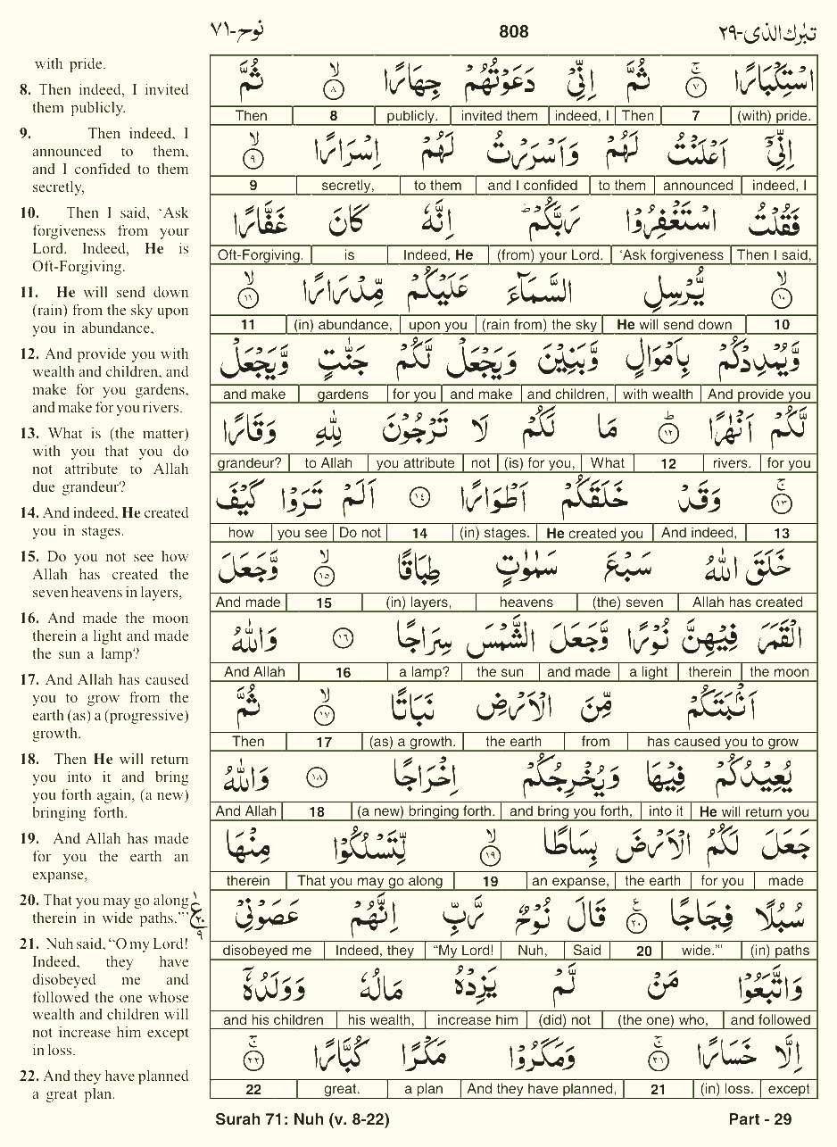 Quran English Parah 29 Page 15