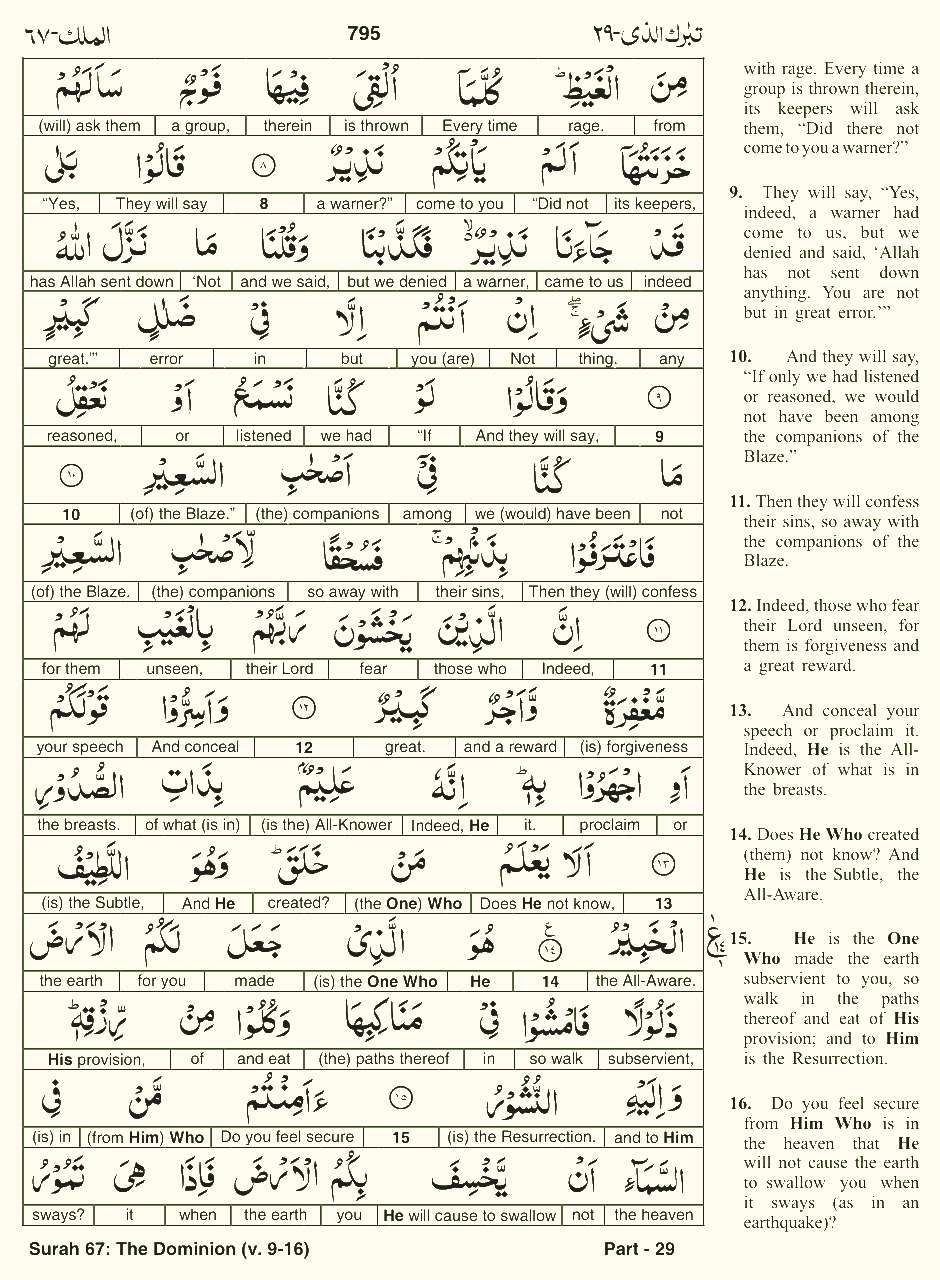 Quran English Parah 29 Page 2