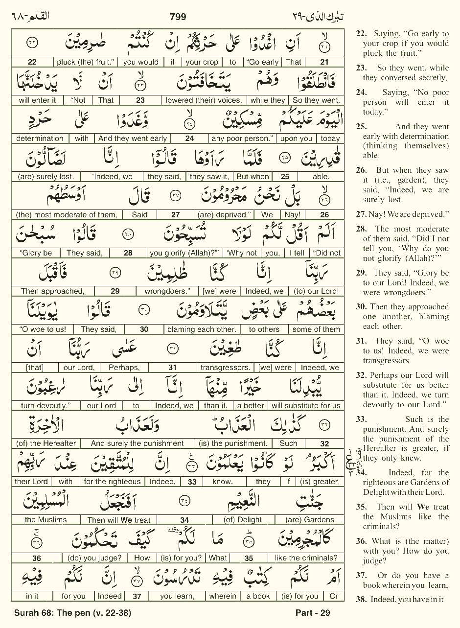 Quran English Parah 29 Page 6