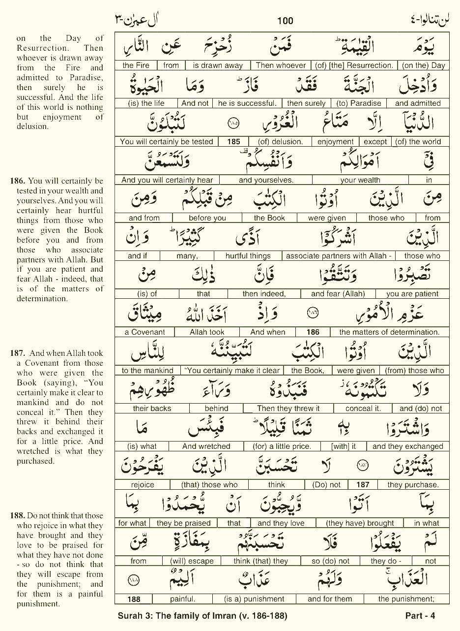 Quran English Parah 4 Page 19