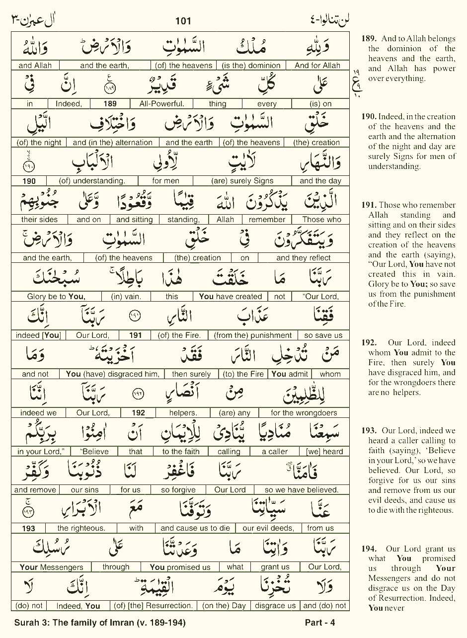 Quran English Parah 4 Page 20