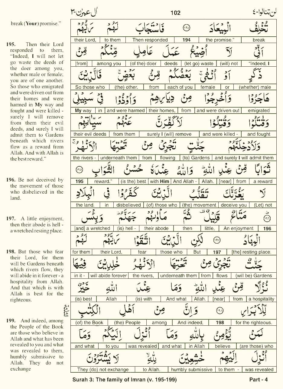 Quran English Parah 4 Page 21