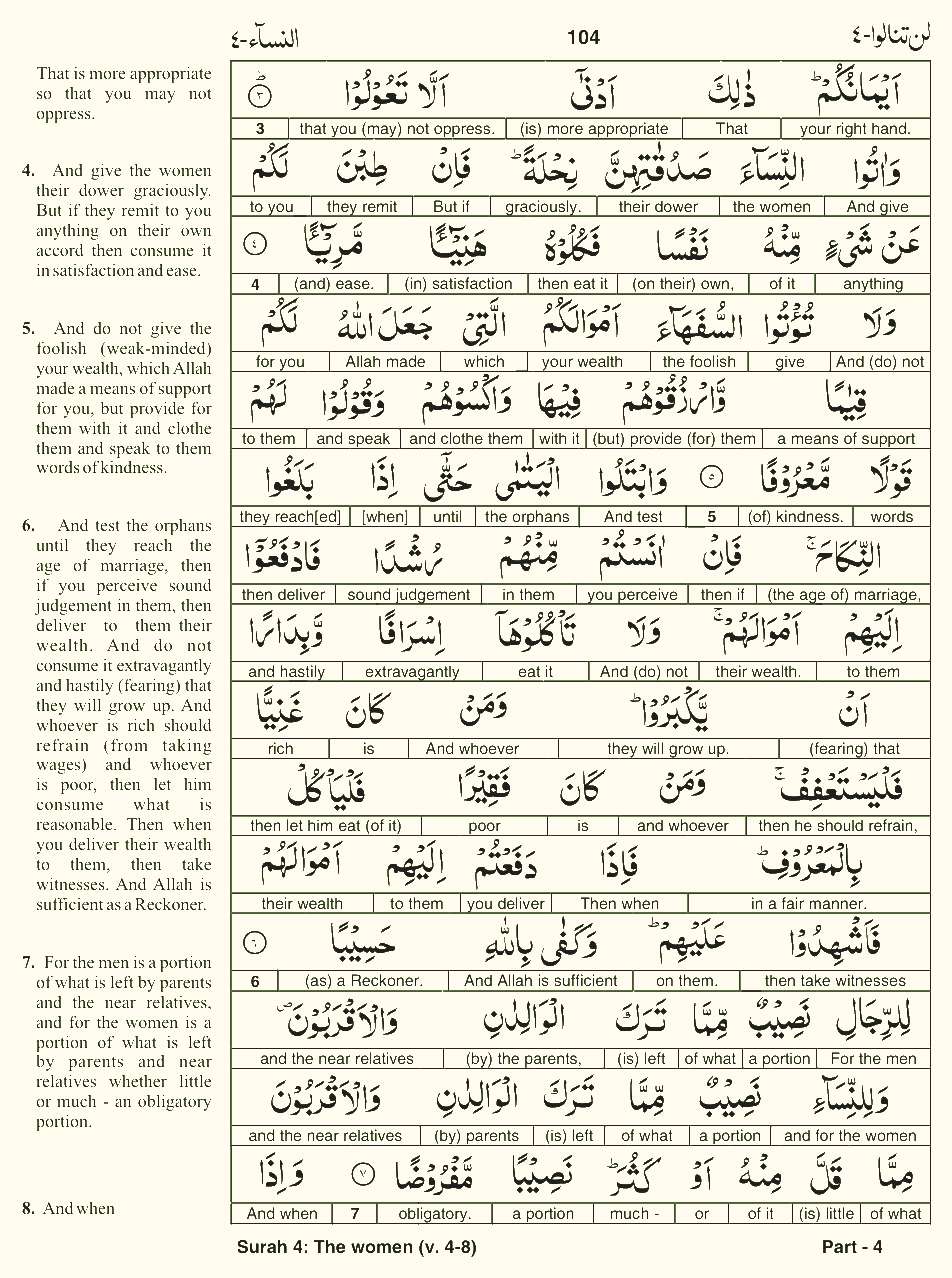 Quran English Parah 4 Page 23