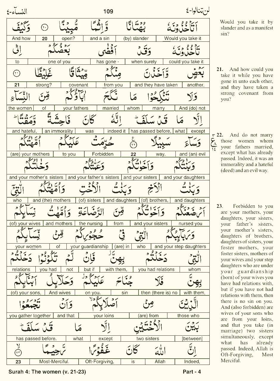 Quran English Parah 4 Page 28