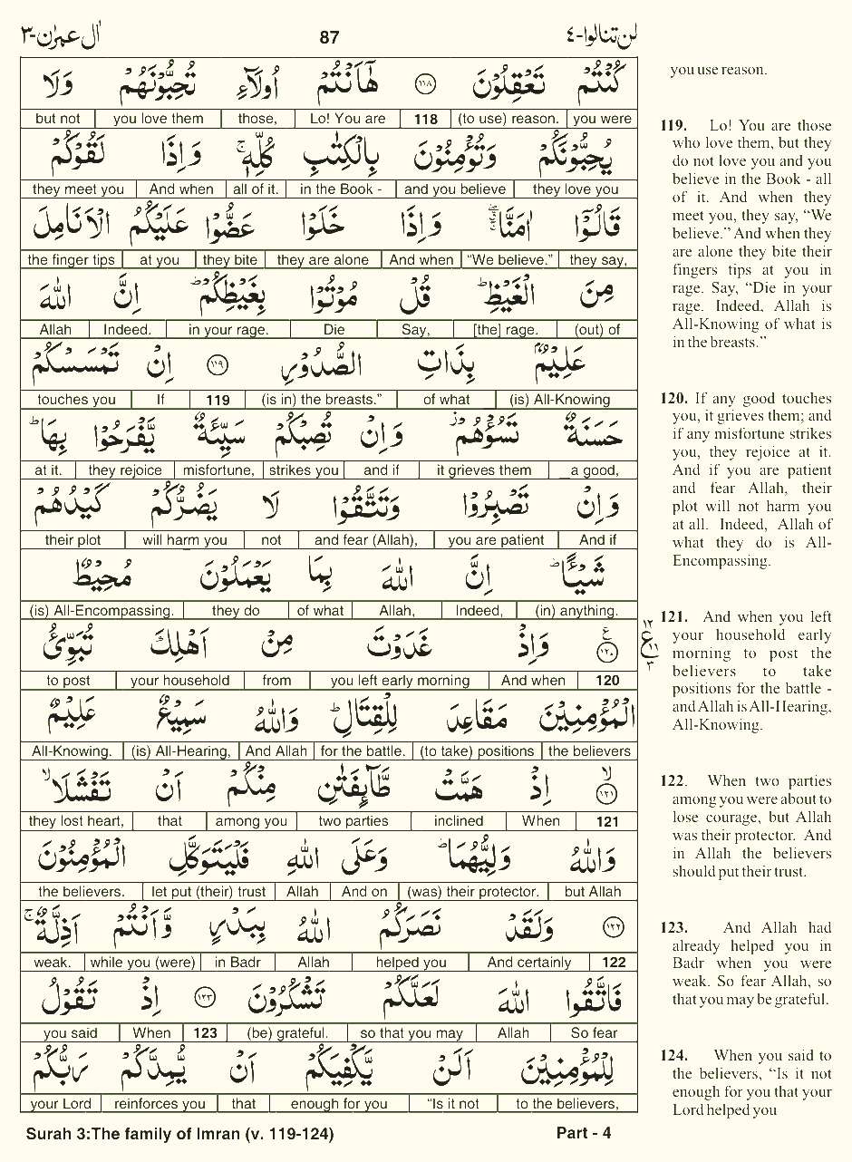 Quran English Parah 4 Page 6
