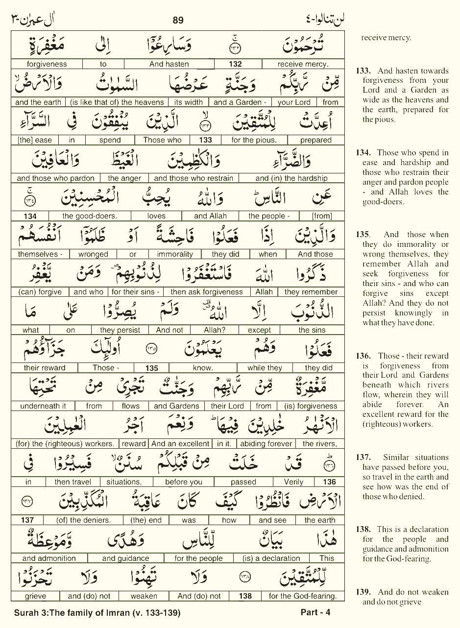 Quran English Parah 4 Page 8