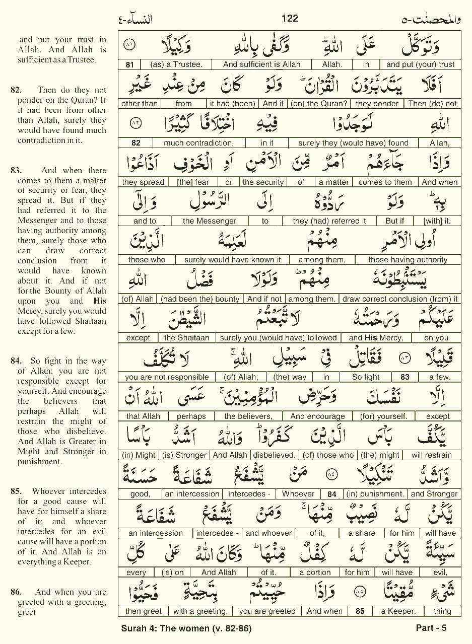 Quran English Parah 5 Page 13