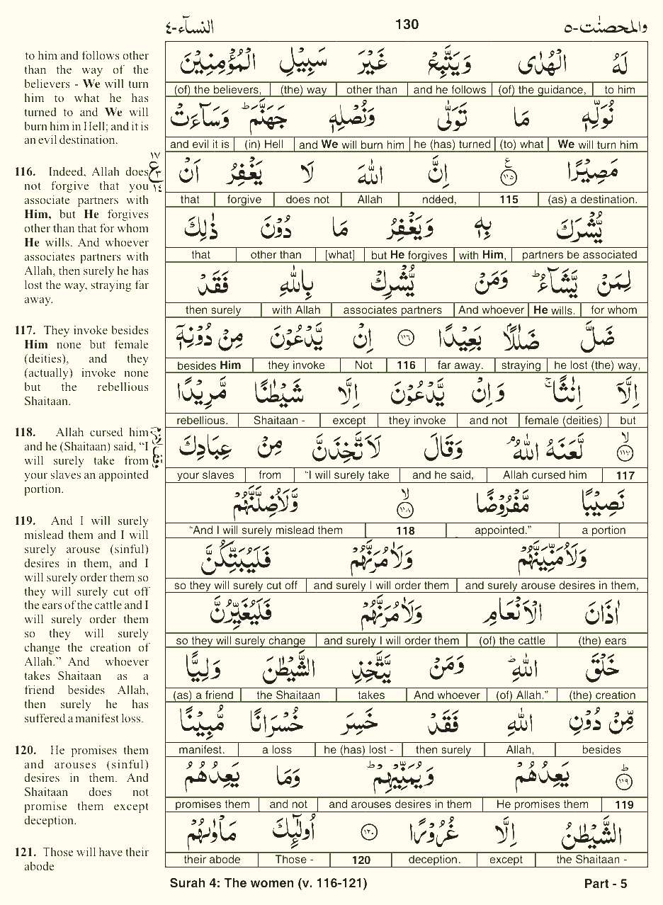 Quran English Parah 5 Page 21