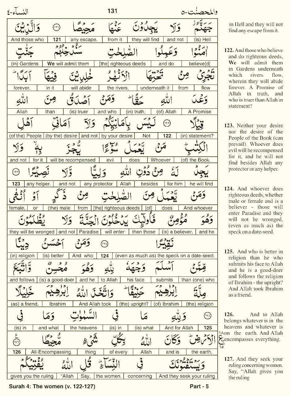 Quran English Parah 5 Page 22