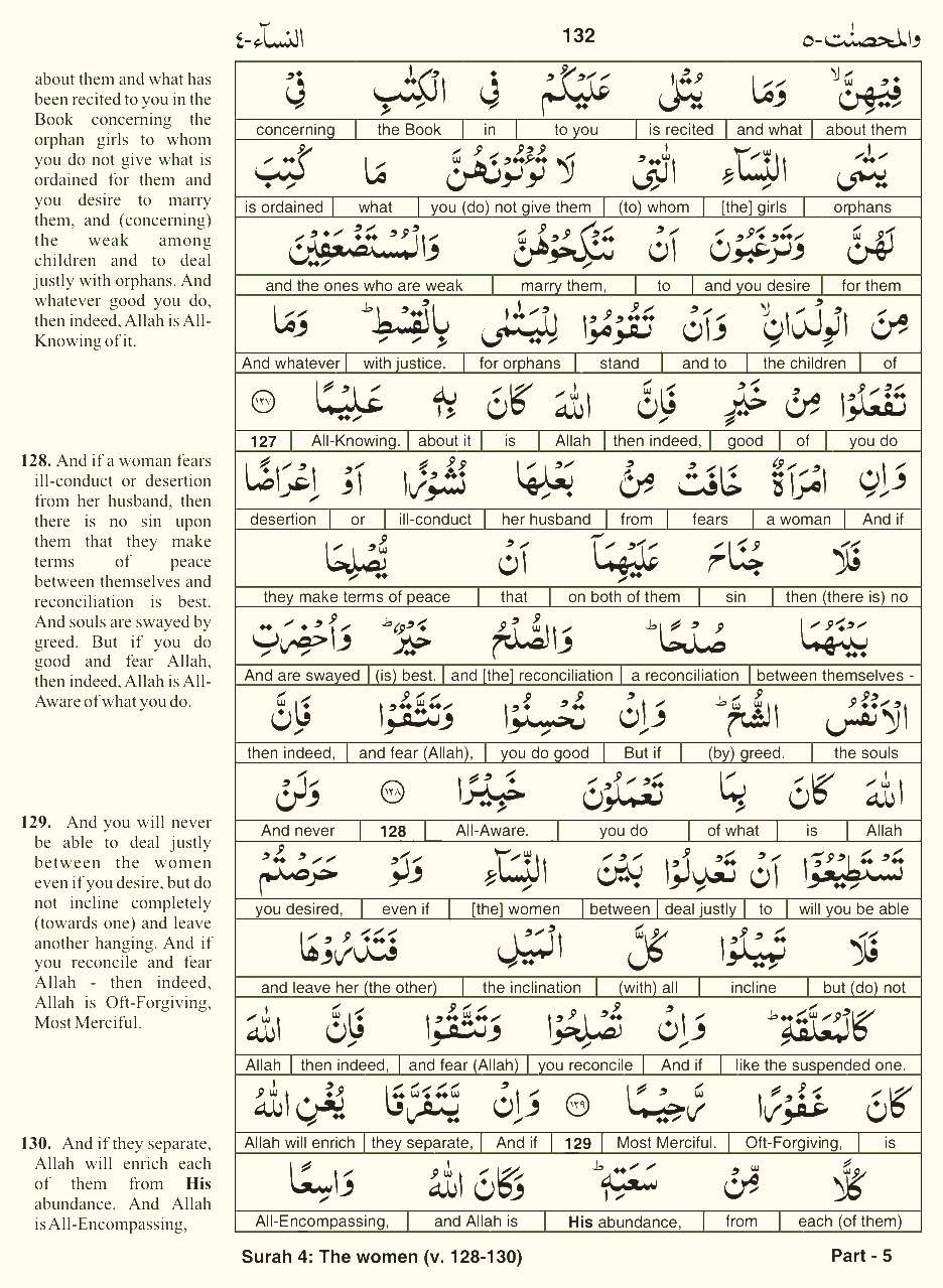 Quran English Parah 5 Page 23