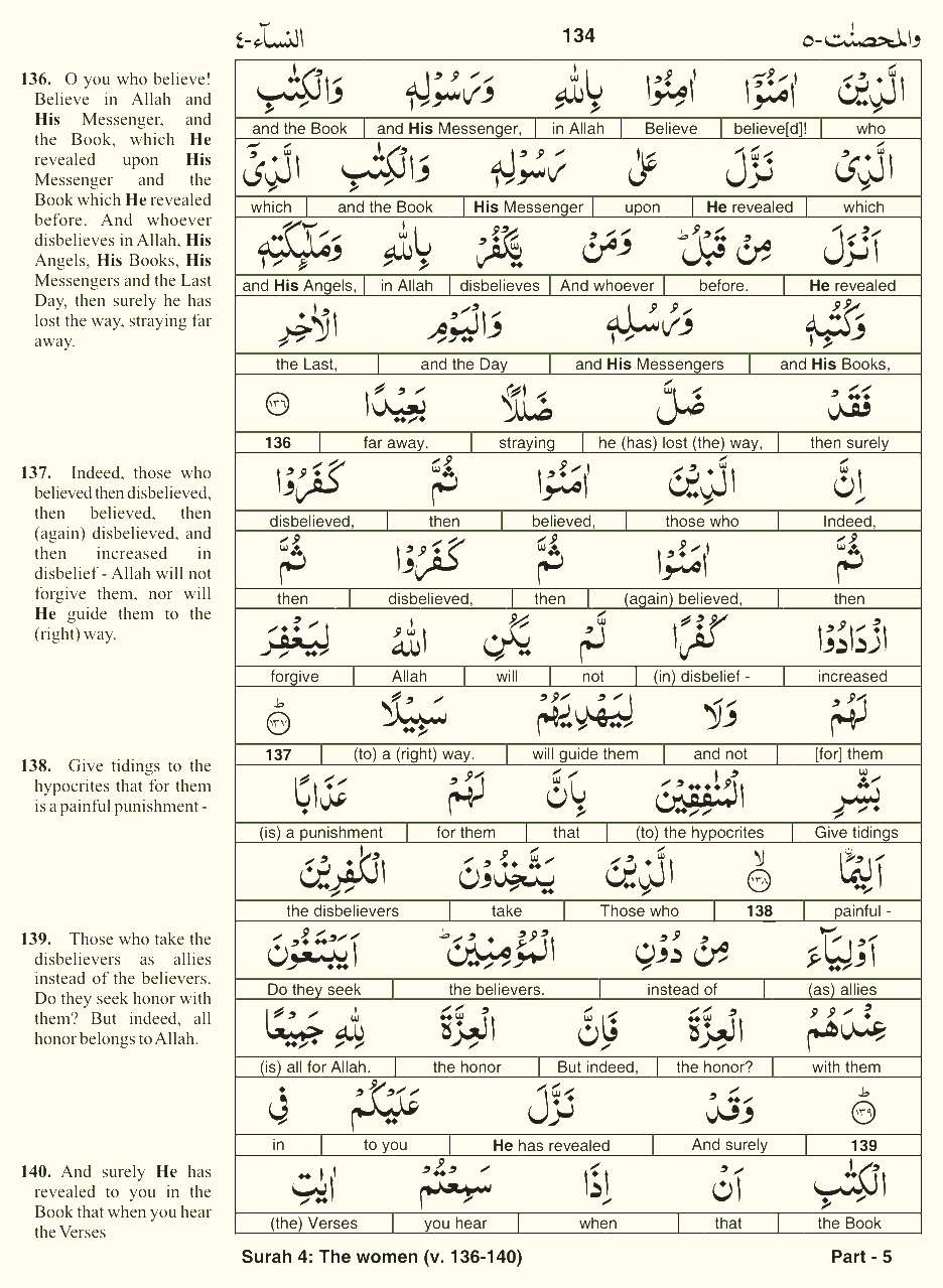 Quran English Parah 5 Page 25
