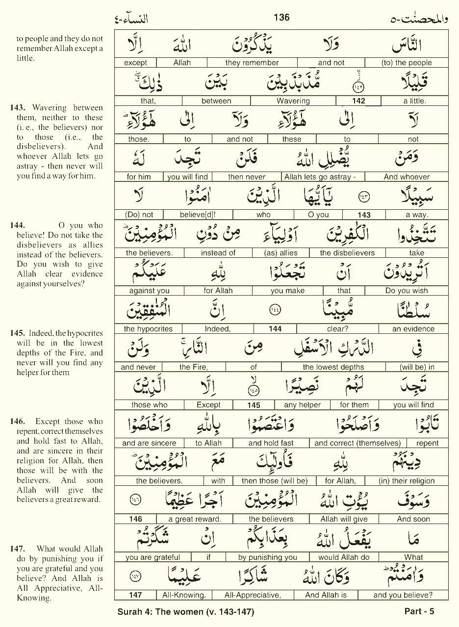Quran English Parah 5 Page 27