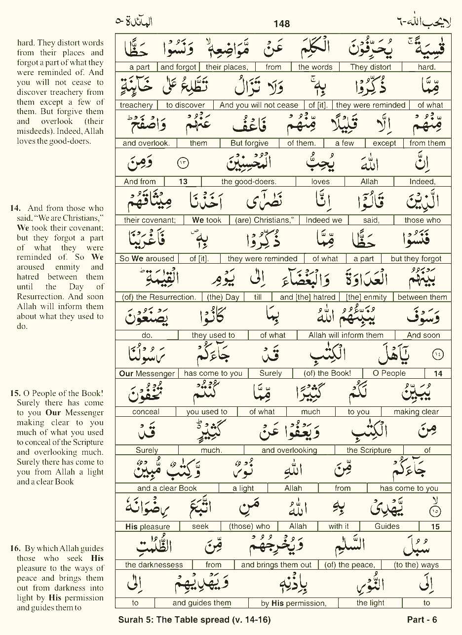 Quran English Parah 6 Page 12