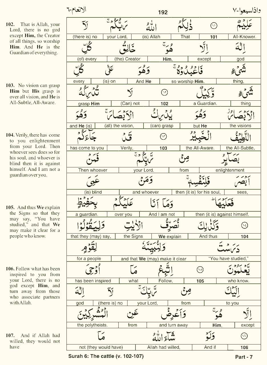 Quran English Parah 7 Page 28