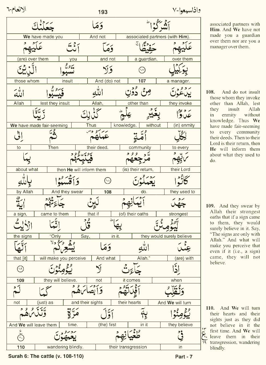 Quran English Parah 7 Page 29