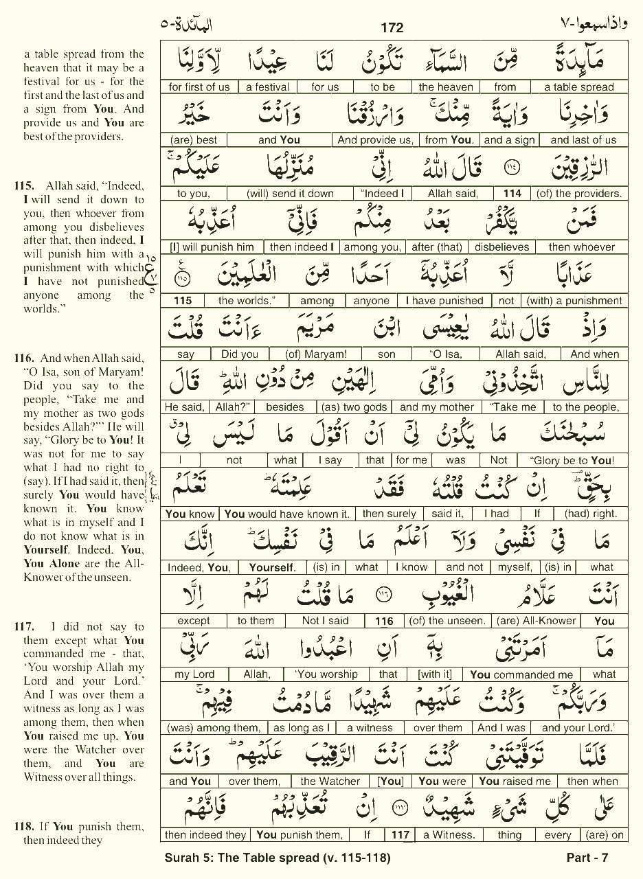 Quran English Parah 7 Page 8