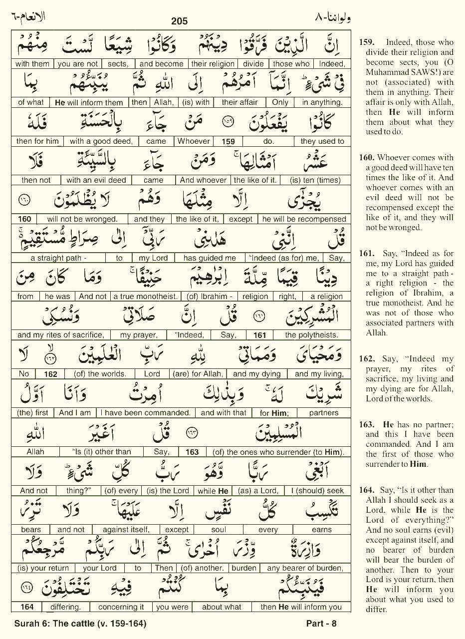 Quran English Parah 8 Page 12