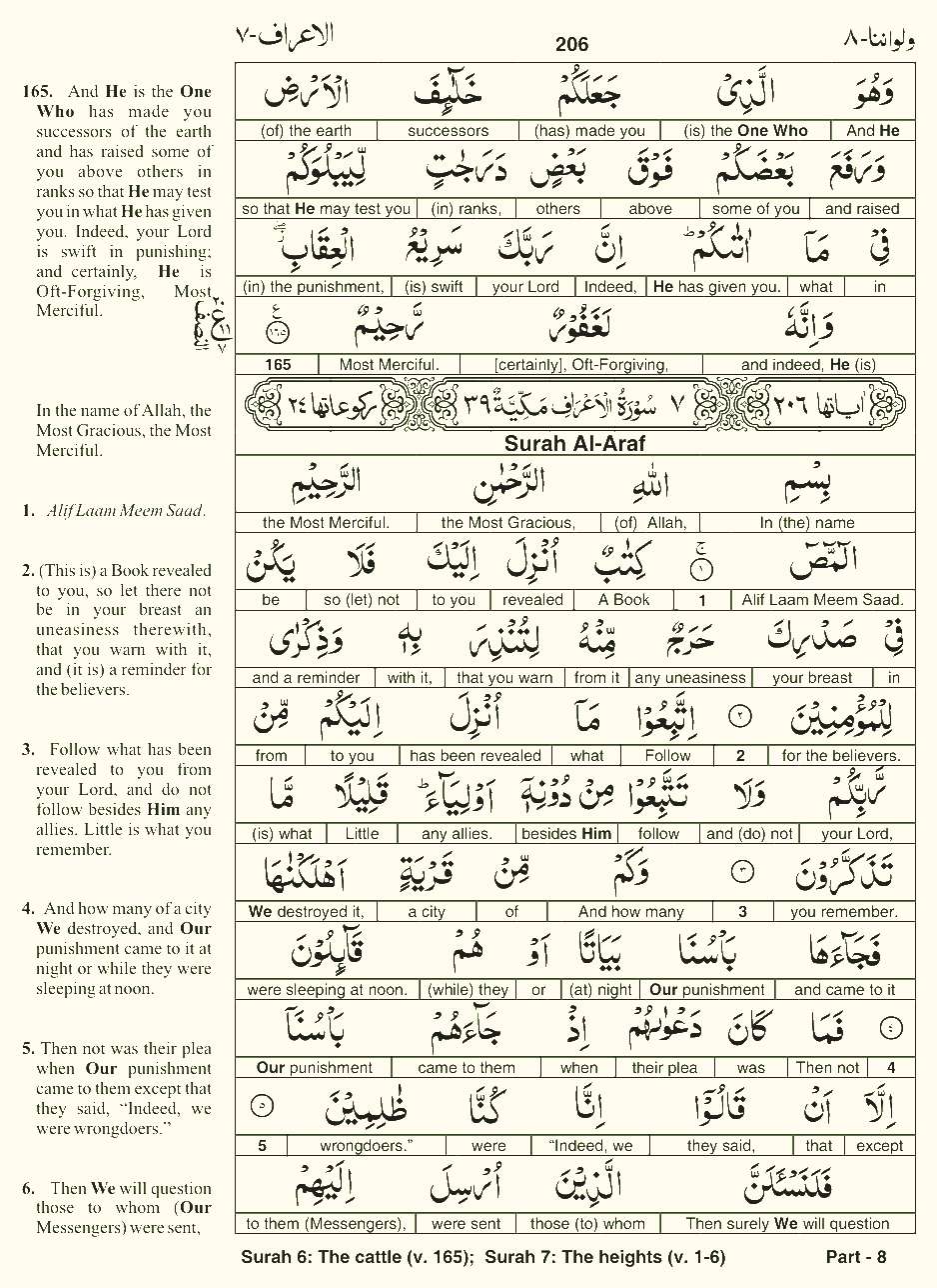 Quran English Parah 8 Page 13