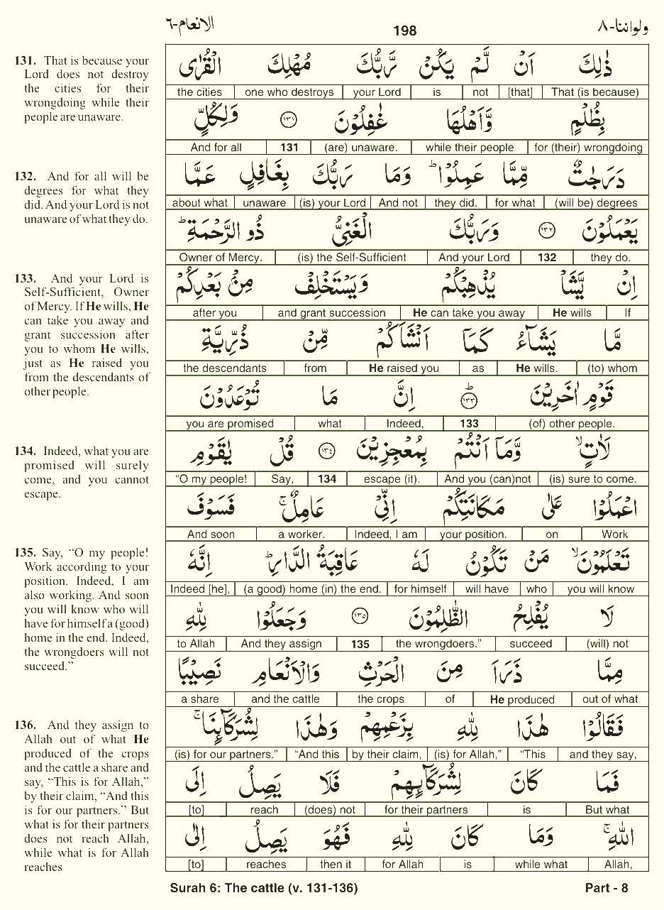 Quran English Parah 8 Page 5