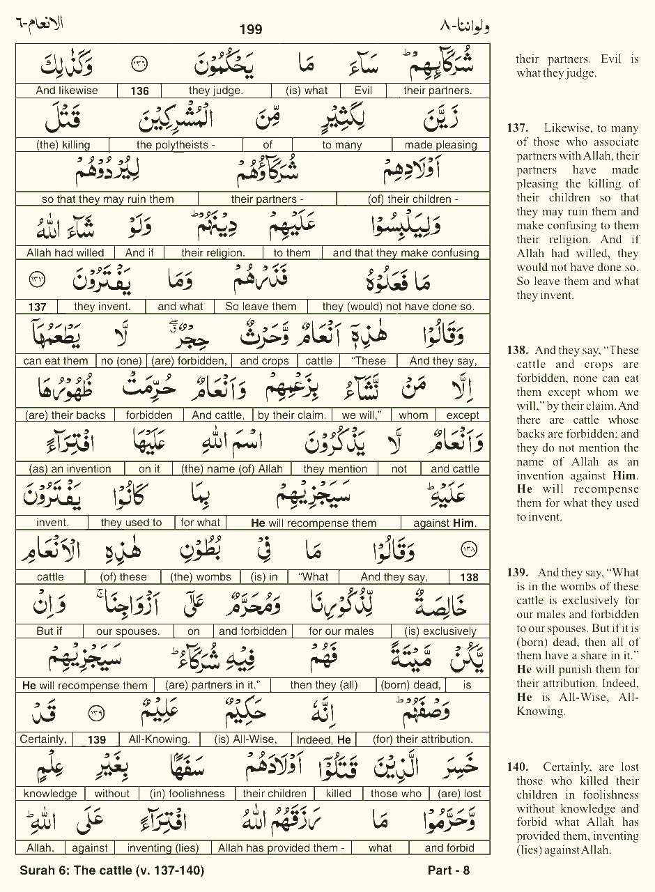 Quran English Parah 8 Page 6