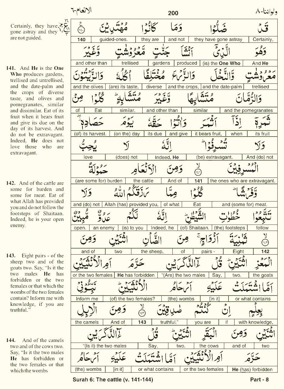 Quran English Parah 8 Page 7