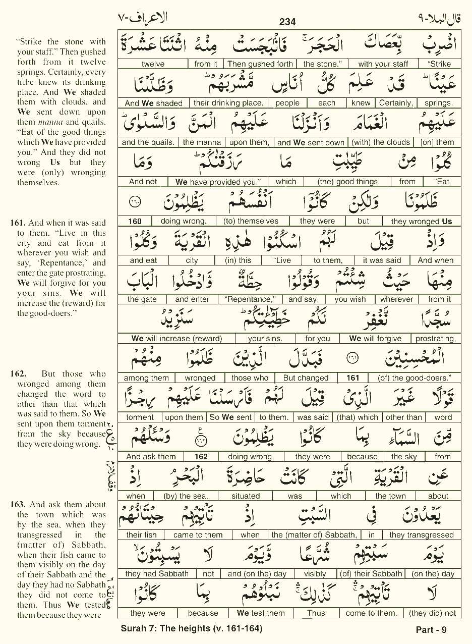 Quran English Parah 9 Page 13