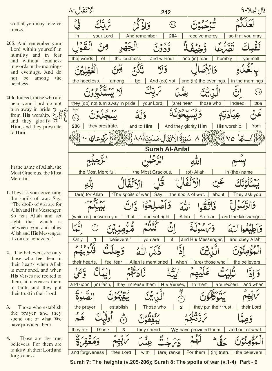 Quran English Parah 9 Page 21